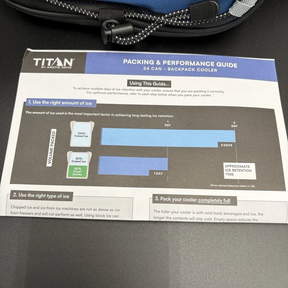 Titan brand new